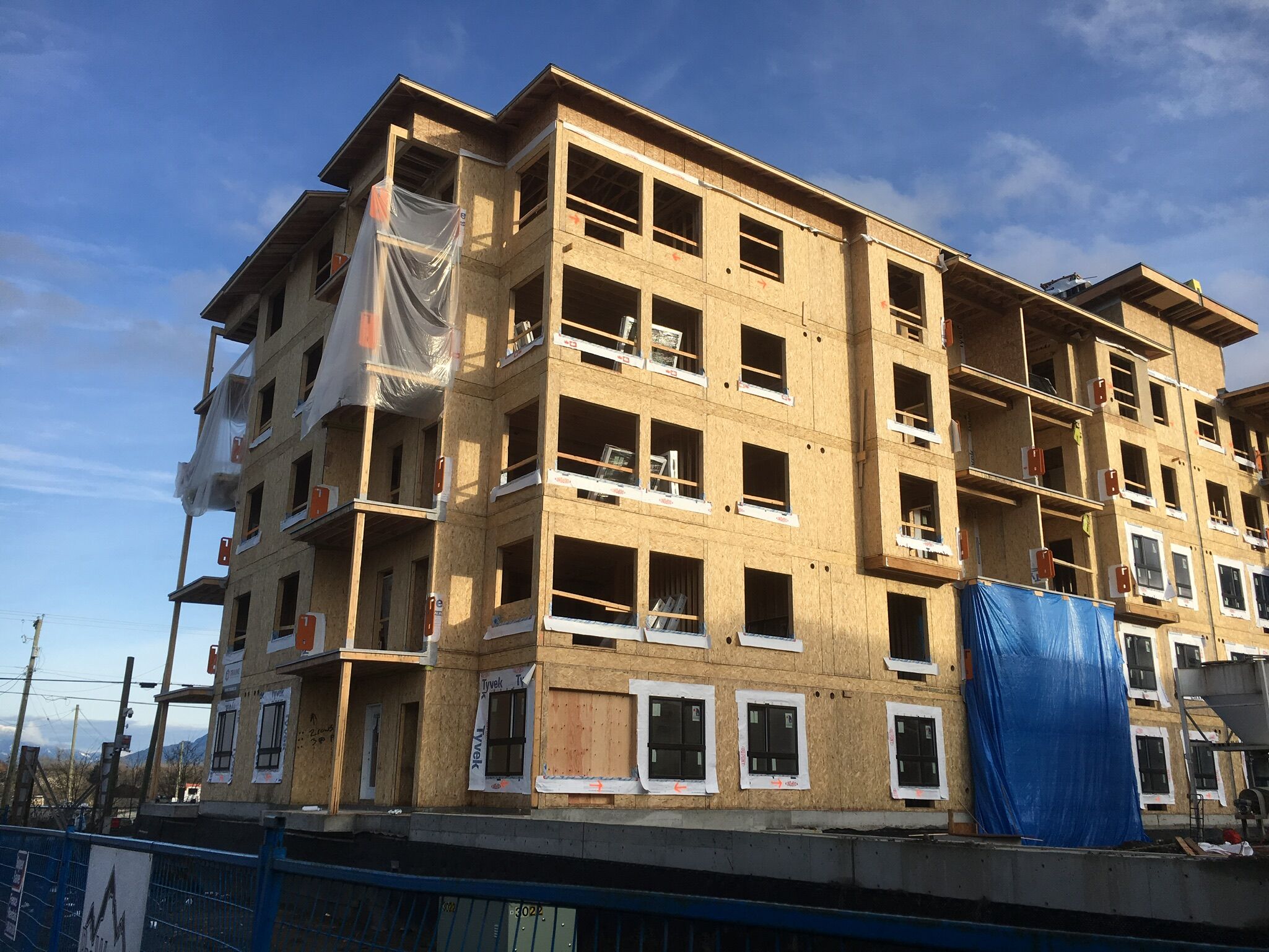 Multifamily Housing Trends | Econodek™