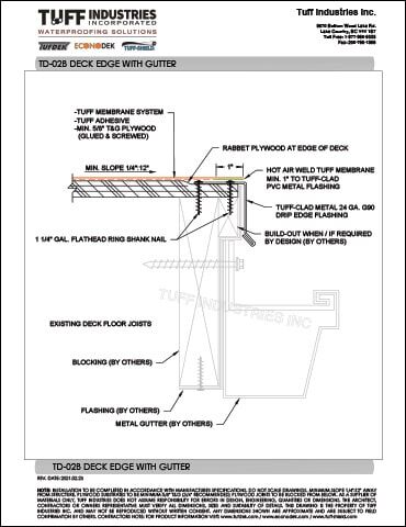 TD-02B-DECK-EDGE-WITH-GUTTER