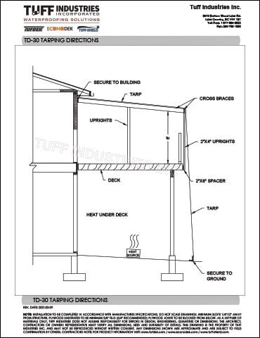 TD-30-Tarping-Directions