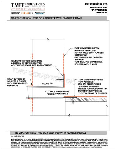 Tuff Industries TD-22A PVC Box Supper with Flange Install directions.