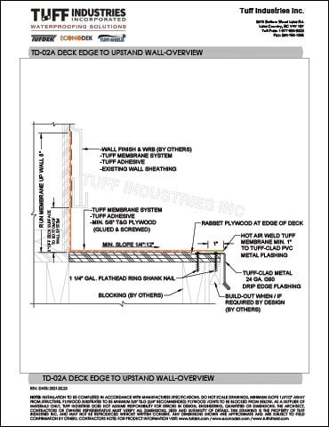 TD-02A-DECK-EDGE-TO-UPSTAND-WALL-OVERVIEW TD-02A-DECK-EDGE-TO-UPSTAND-WALL-OVERVIEW